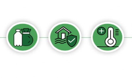 Climate, disaster, and waste management study highlights need to harmonize LGU initiatives
