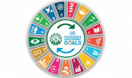 Research Congress 2021 centers on UN SDGs to tackle Pandemics